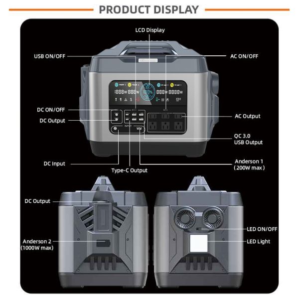 Type C NextGreenergy 3000W All in One Solar Portable Power Station for Outdoor and Home