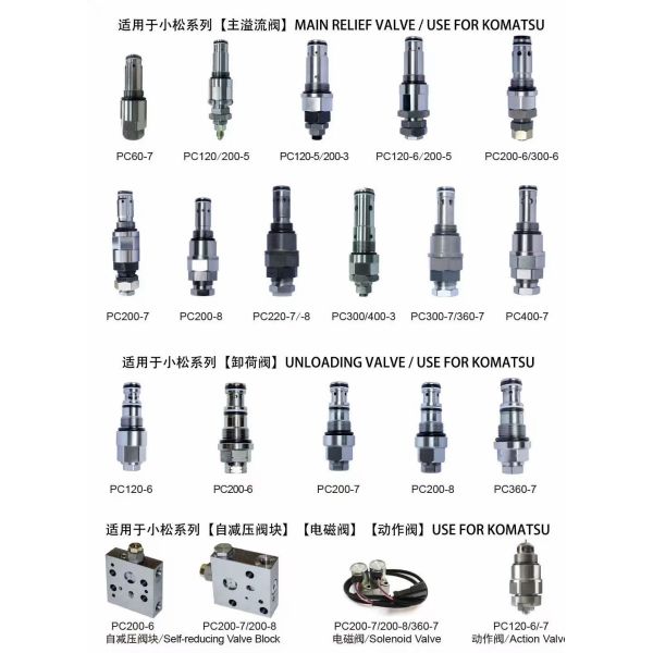 SWING MOTOR COVER 39Q6-11280 39Q611280 SWING MOTOR FOR R210LC-9A R300LC-9S