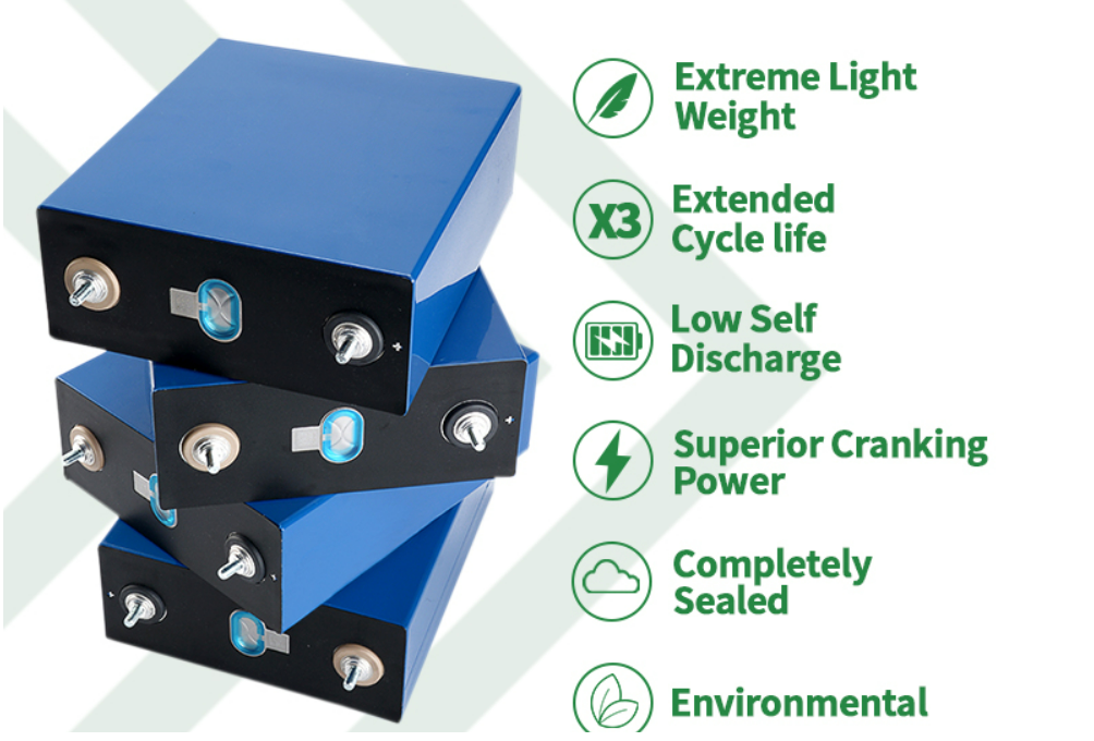 CALB 3.2V 320ah Lifepo4 Battery Solar System 9000 Times Grade A