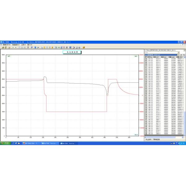 REPT 3.2V 280Ah LiFePO4 Deep Cycle Lithium Battery