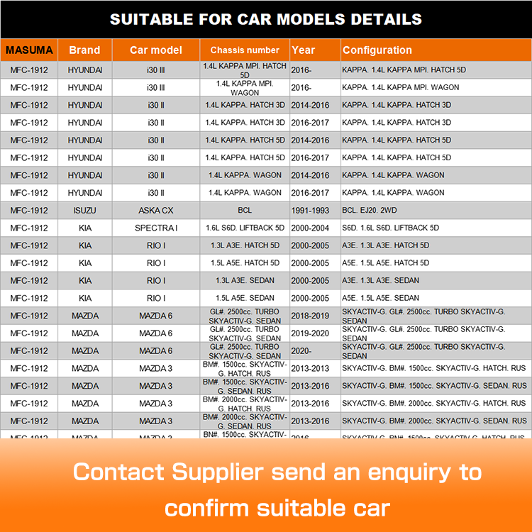 Subaru 2.5 4x4 HY0C Engine Oil Filters 0324-14-300 0370-23-802 119305-35151 15208-6A0A0