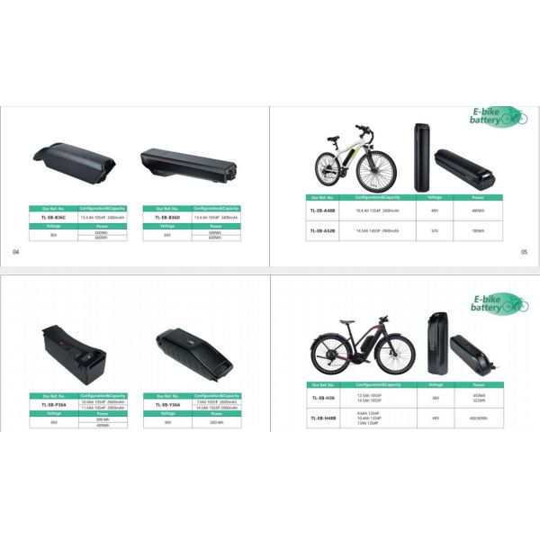 24V Viking Cortina Replacement Vehicle Battery 10.4ah 11.6ah Littlefrog