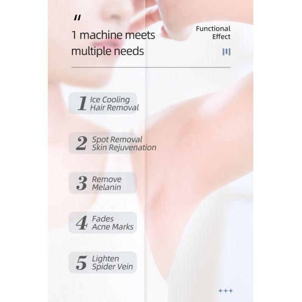 Magneto-optical functional effect