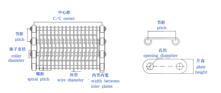 Dewatering Equipment Eye Link Conveyor Belt Heavy Load Long Life Time