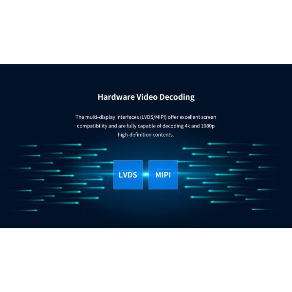 120mm x 80mm Smart Face Recognition Access Control Board with 128GB ROM + 4GB RAM