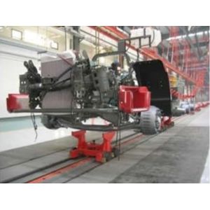 Ground Trolley Vertical Return Conveyor