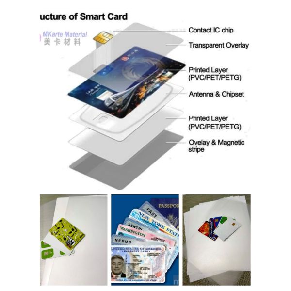 Coated Overlay Film 0.04mm 0.05mm Petg Clear Plastic Sheet