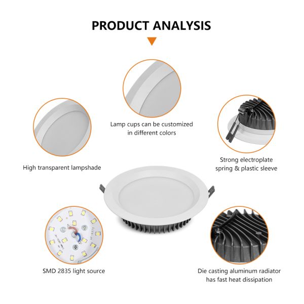 Led Recessed Ceiling Downlight 5W/25W 85-256V Epistar/SMD 2835 For Library Hospital Bathroom