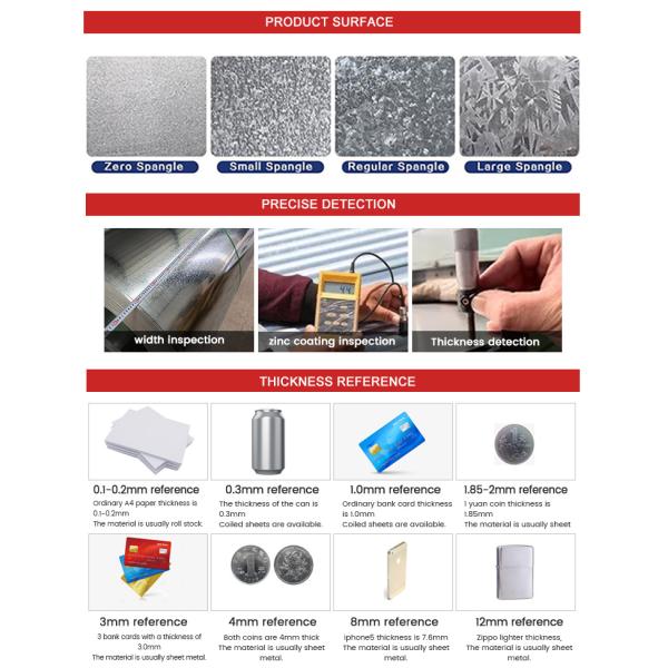 Electro Galvanized Steel Coil DX51D DX52D 26 28 30 32 Gauge 1000mm 1250mm 1500mm Width