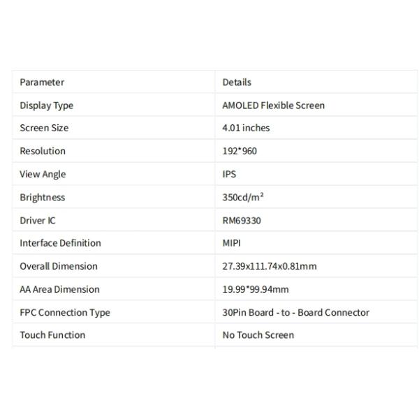 Technical parameter diagram of 4.01-inch AMOLED display