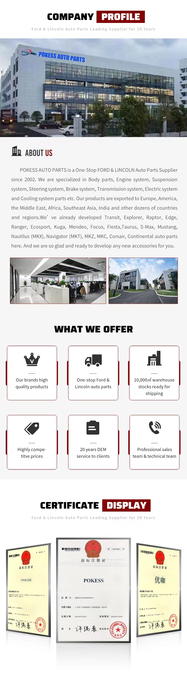 Explorer Raptor Spare Parts Car Body Kits Grills JB5Z8200AK JB5Z8200AF 2018 Explorer Accessories Front Bumper Grill for Ford