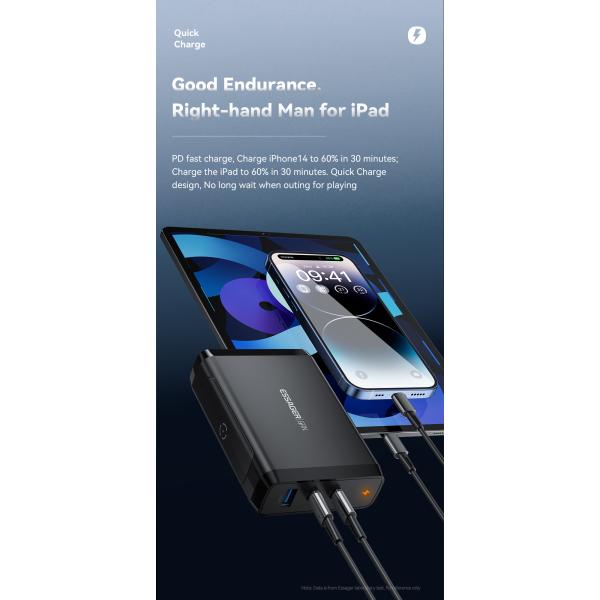 Dual USB Ports Travel Type C Desktop GaN Chargers 140w Quick Charging Phone Accessories