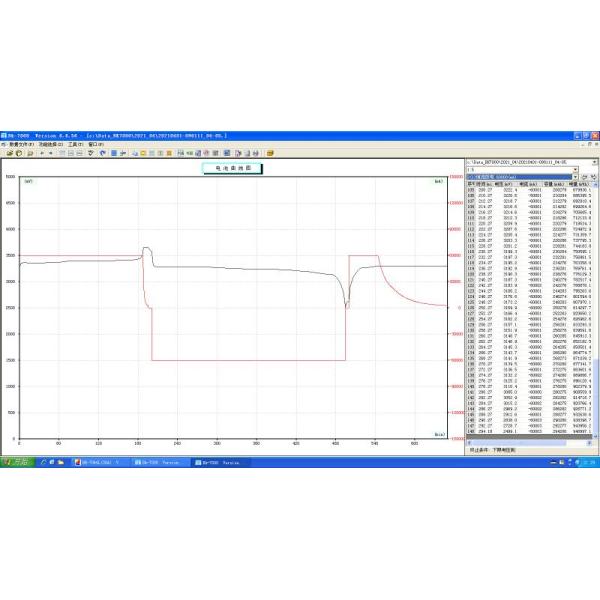 REPT 3.2V 280Ah LiFePO4 Deep Cycle Lithium Battery