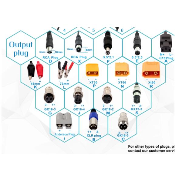 IP65 Lifepo4 60Volt Prismatic Lithium Ion Battery Long Cycle Life