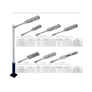 Long Life Span Outdoor Solar Street Lights , Solar Led Street Light Stable