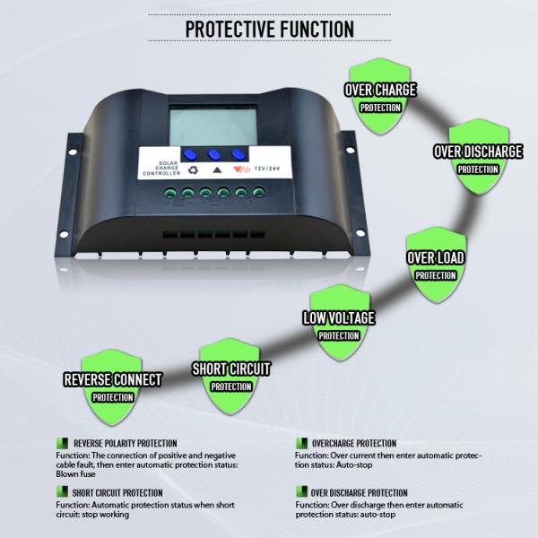 HANFONG Remote temperature sensor for EP Solar Tracer Viewstar VS Landstar LS series Solar Charge Controller