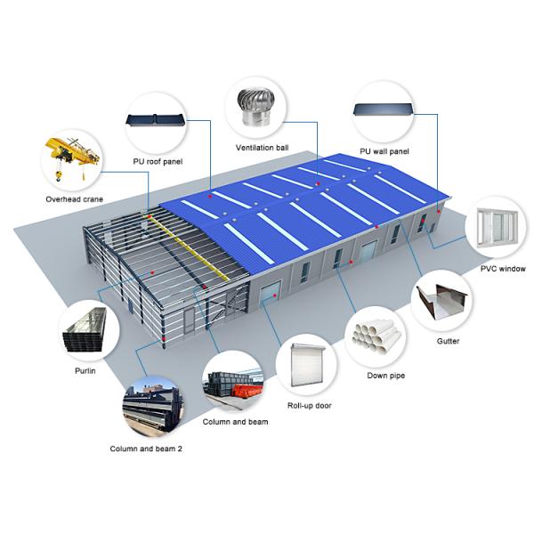 Prefabricated Steel Building Customized Structure Factory Workshop WarehouseOffice Hotel