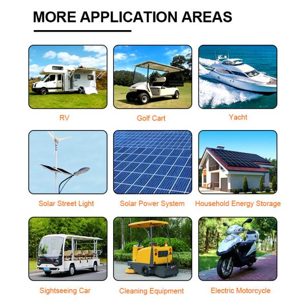 Lifepo4 Rechargeable Deep Cycle Battery Cell Solar Lithium Ion Battery Pack