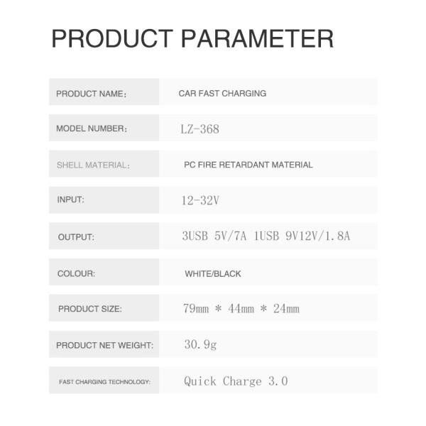 Multiple USB Port Qualcomm 3.0 Quick Charge PD Car Charger