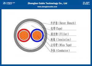 China Low Smoke Wire / Aluminium Low Smoke Zero Halogen Power Cable/YJV(YJLV)/YJV22(YJLV22)/YJV32(YJLV32)//ZR-YJV32(ZR-YJLV32) wholesale