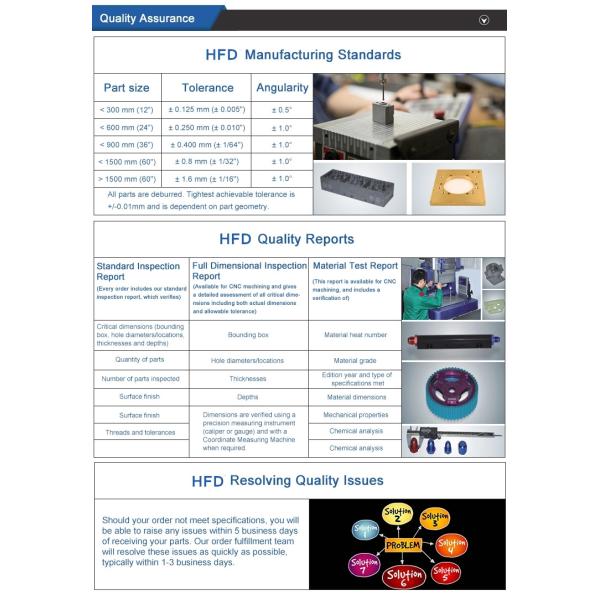 NADCAP Certification Lathe Prototype Milling 5 Axis CNC Machining