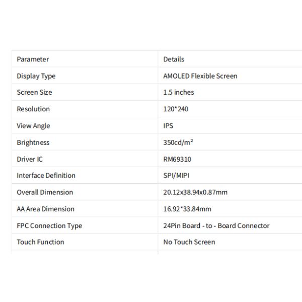 Technical parameters diagram for 1.5-inch OLED display