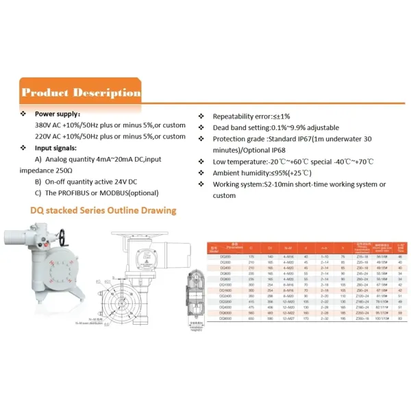 Eac High Speed Multi-Flange Quarter Turn Scotch and Yoke Modulating Electric Valve Actuator for Knife Gate Valve