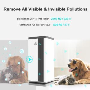 China 75M2 Residential Plasma Air Purifier With ESP Filter Low Noise Level For Eliminating Odors wholesale