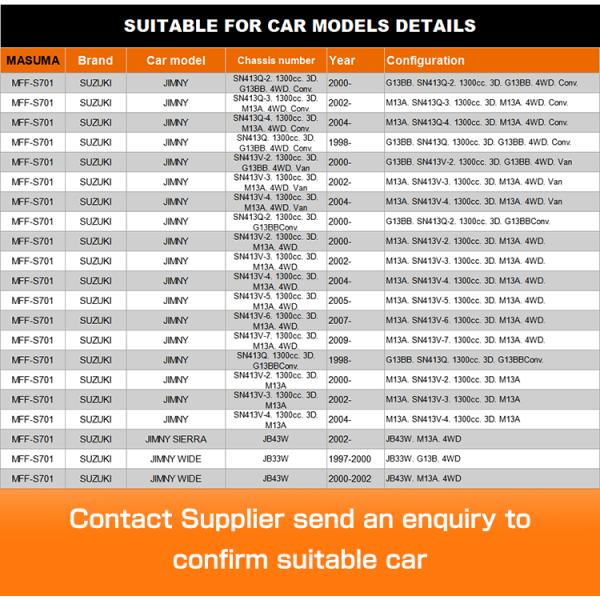 Spare Parts Fuel Filter 15310-81A02 for SUZUKI JIMNY SIERRA 15100-81811 15100-81813