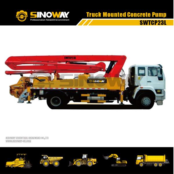 23m Small Truck Mounted Concrete Boom Pump 110/65m³/h Output in Theory