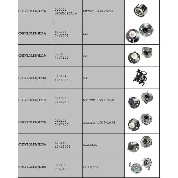 Quality REAR Wheel Hub Bearing Assembly BCA#512078 OE#7466978 For Chevrolet Venture 97-05