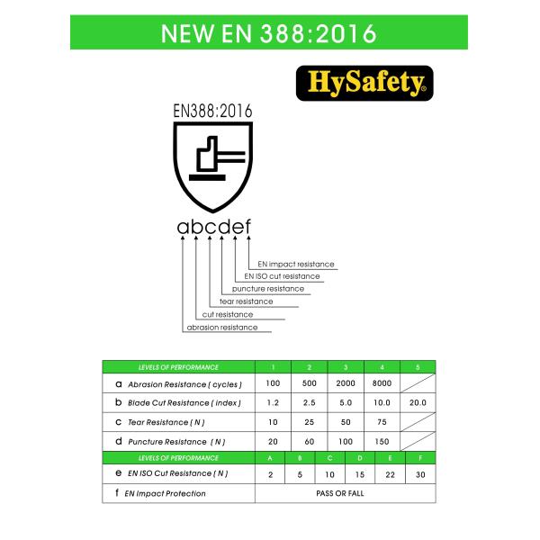 EN388 3X44E Anti Slash Cut Resistant Work Gloves For Riot Control