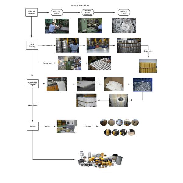Lube Engine Oil Filter SO4267 SO4283 51599 LS02P00001-1 2446R332D15 2451U1801
