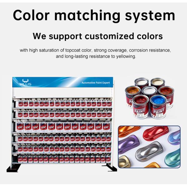 Acrylic Pearlescent Car Paint High Color Saturation 1K Fine Red Pearl Metallic Car Paint Automotive Thinner