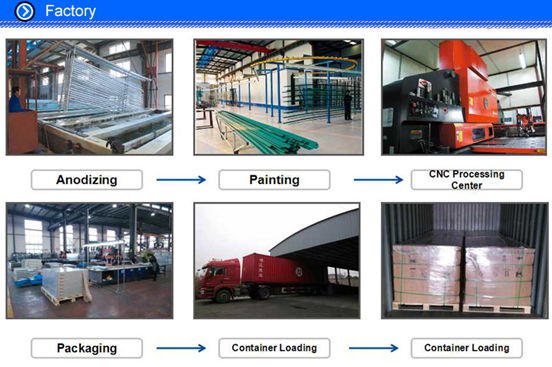 Extrusion Black Anodized Aluminium LED Profiles Heat Treatable Customized