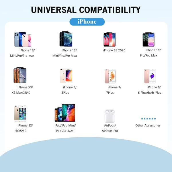 Dual Port 5v Wall Charger 10.5W Mobile Phone Battery Charger Fireproof