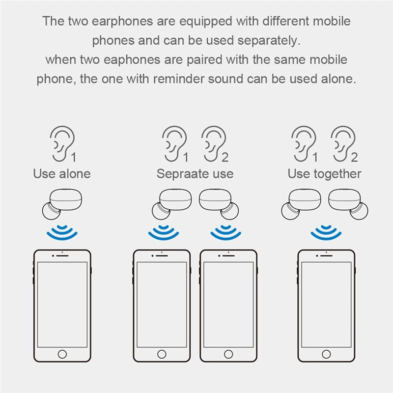 Best Sales Y30 Tws Wireless Smart Bluetooth Earbuds Earphones Headset