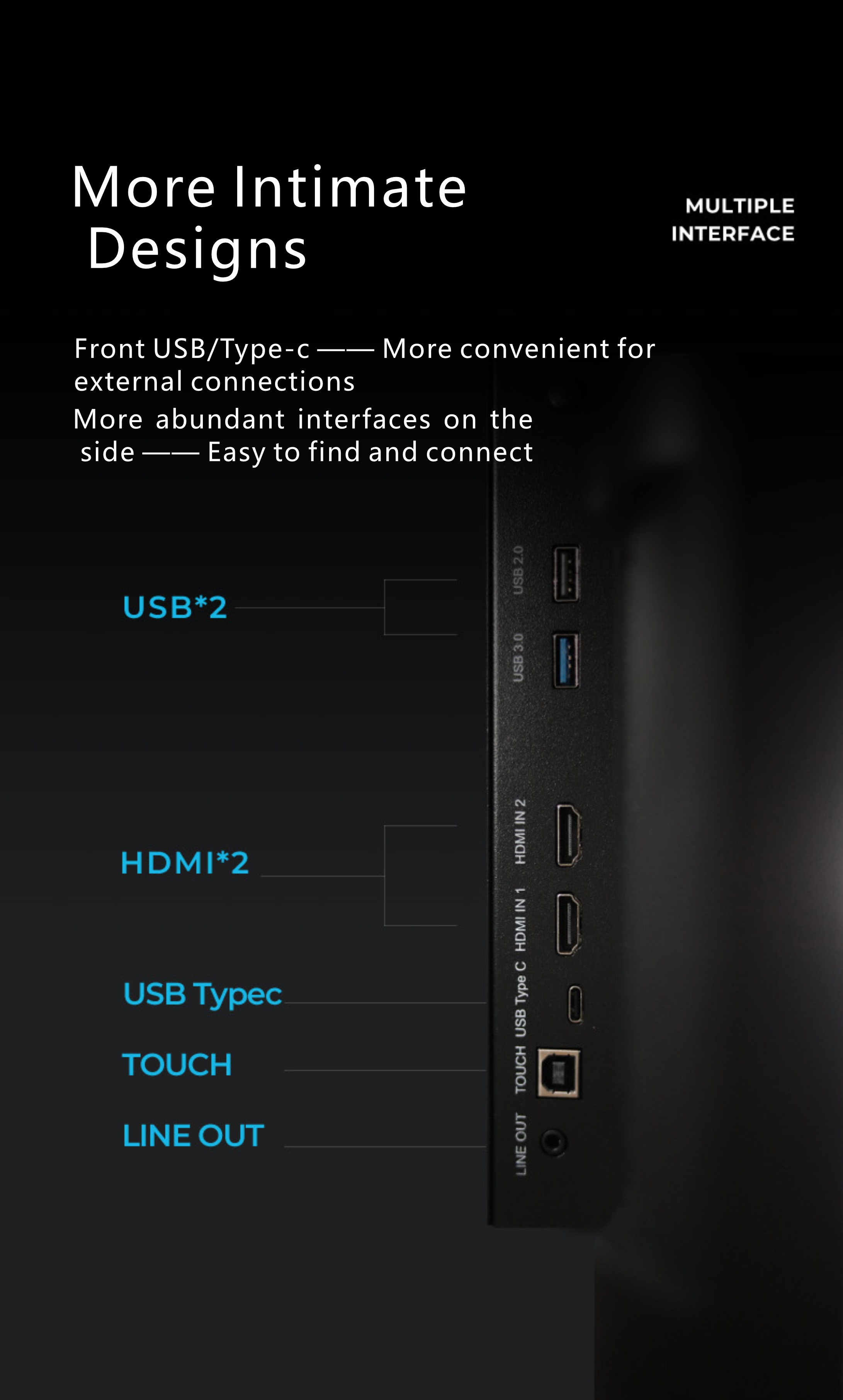 110 Inch Basic Interactive Whiteboard LCD Display Educational Equipment at Competitive Prices