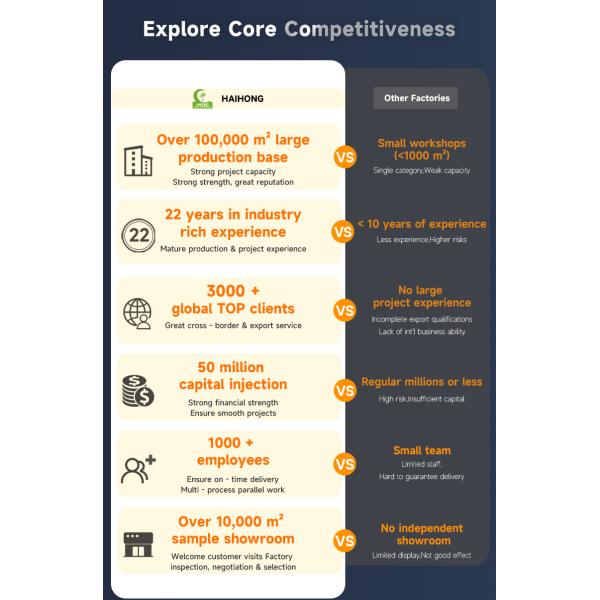 Haihong Artificial Palm Trees UV Resistant Large Fake Tropical Date Palm Tree Coconut Palm for Airport Outdoor Decoration