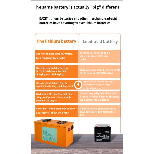 220v Solar Power Panel Photovoltaic Air Conditioning Power Generation Machine