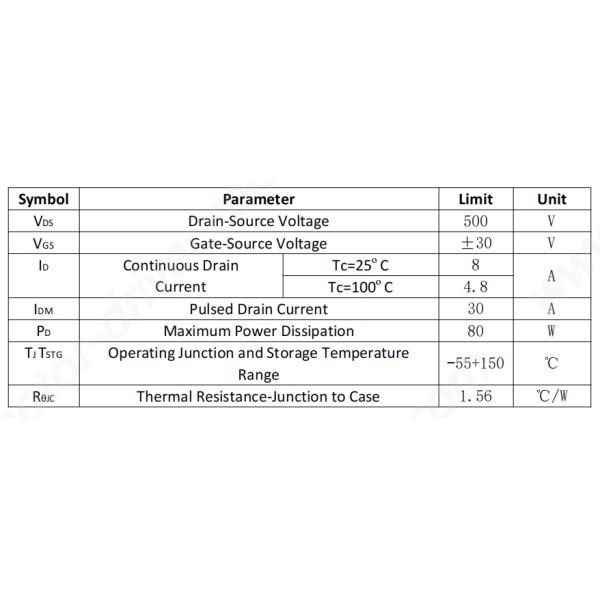 JUYI 500V 8A pwm N Channel Enhancement Mode Power MOSFET made in China
