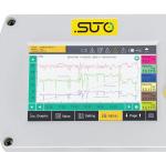 SUTO S331 Flex Version Data Logger And Display With Enhanced Sensor Power Supply