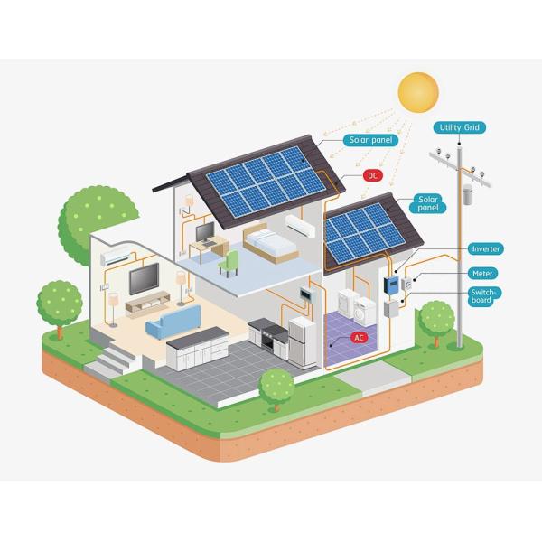 10kw Photovoltaic Solar Energy System with Akku Solar Battery Sustainable Home Energy