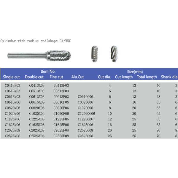 Durable Dental Tungsten Carbide Bur Bits Radius End Shape C High Hardness