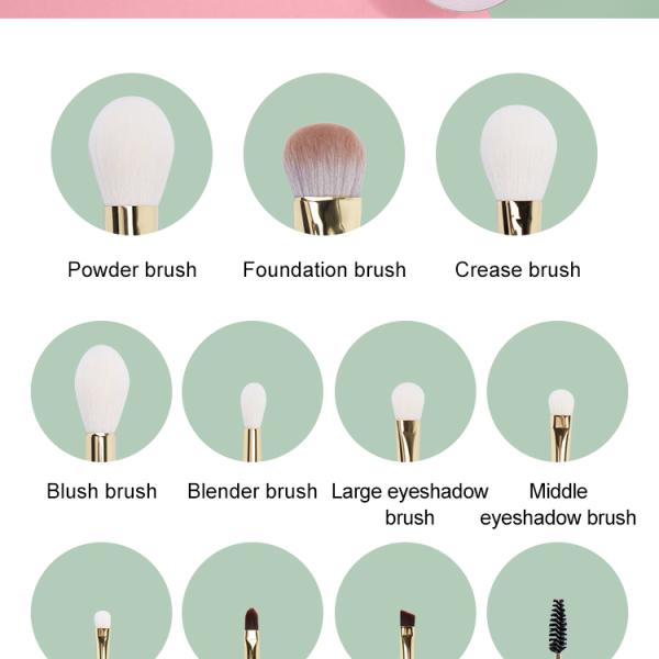 Individual Single Small Fan Makeup Brush Matte Black Handle ISO 22716