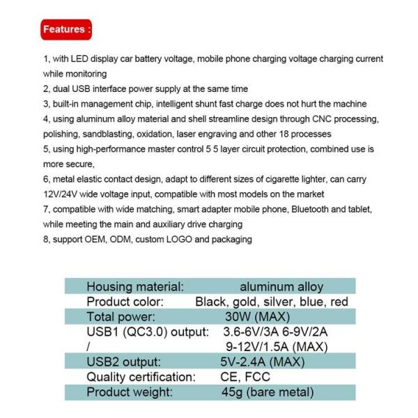 2.4A QC 3.0 Dual Port Car Charger Adapter Universal For IPhone 13 45g