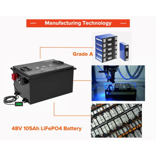 LiFePo4 Lithium Battery OEM ODM Rechargeable 51.2V 60AH 105AH 150AH 200AH Lithium Ion Battery Pack For EV/RV Golf Cart 2