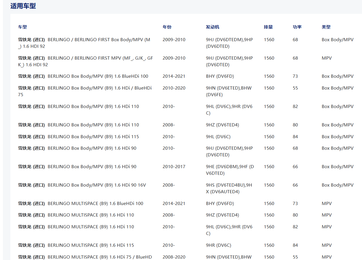 1611273080 MCK2405A KE-CI07 3000 951 829 832427 KE-CI07 SIZE:235*18teeth FOR Citroen clutch kit