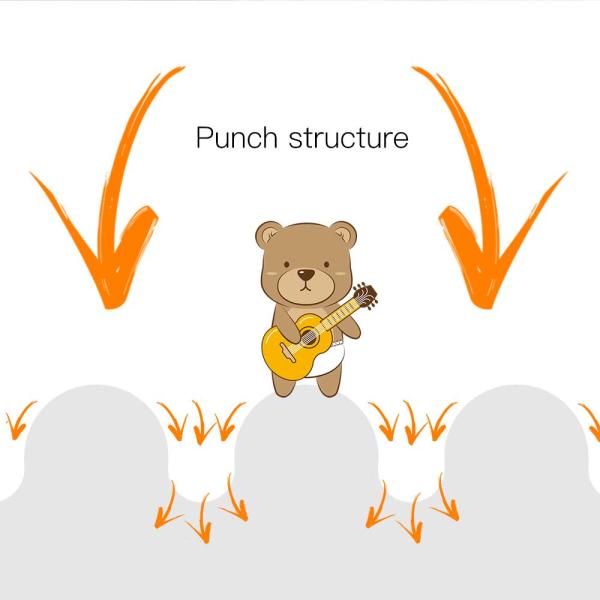 Disposable Baby Diapers in Bulk 360 Waist Band Pull Up Nappies for Babies