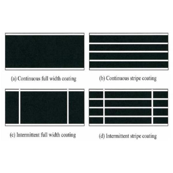 Automatic Aluminum Foil Electrode Slitting Machine 0.2 X 700